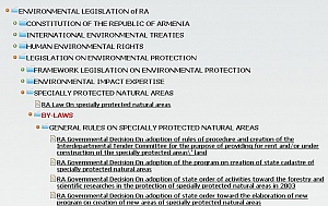 Environmental legislation of Armenia in English 